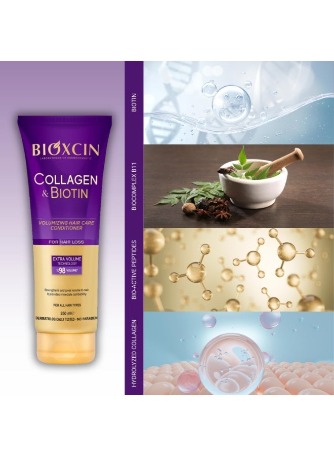 بيوكسين بلسم بيوكسين كولاجين بيوتين لتكثيف الشعر الخفيف والمتفرق، 250 مل - Image 2